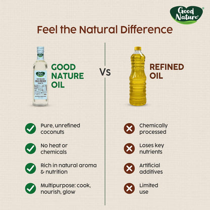 Good Nature's Wood Cold Pressed Coconut Oil ( Plastic Bottle )